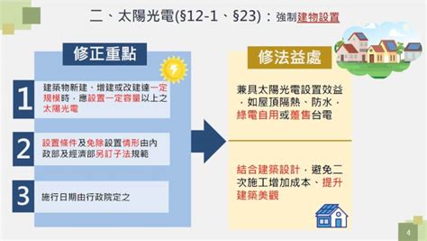 太陽能屋頂法規|建築整合太陽光發電設備設計應用及相關法規之研究